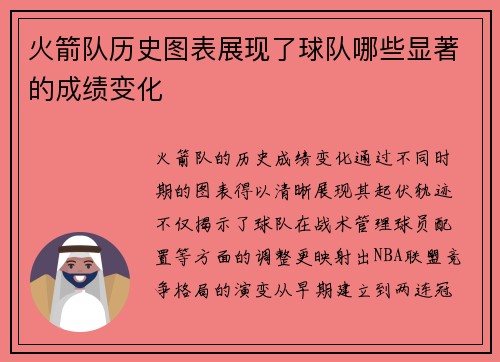 火箭队历史图表展现了球队哪些显著的成绩变化